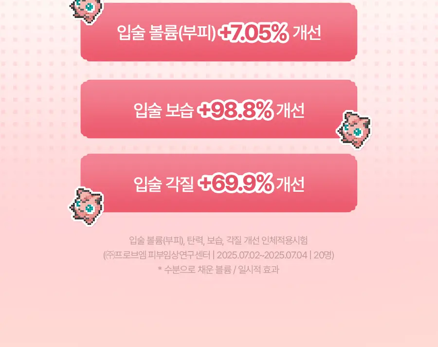 [포켓몬에디션/5월올영픽]토리든 셀메이징 저분자 콜라겐 볼륨 립 에센스 11ml 트리플 한정기획 (+푸린 거울 키링) 상세페이지 9